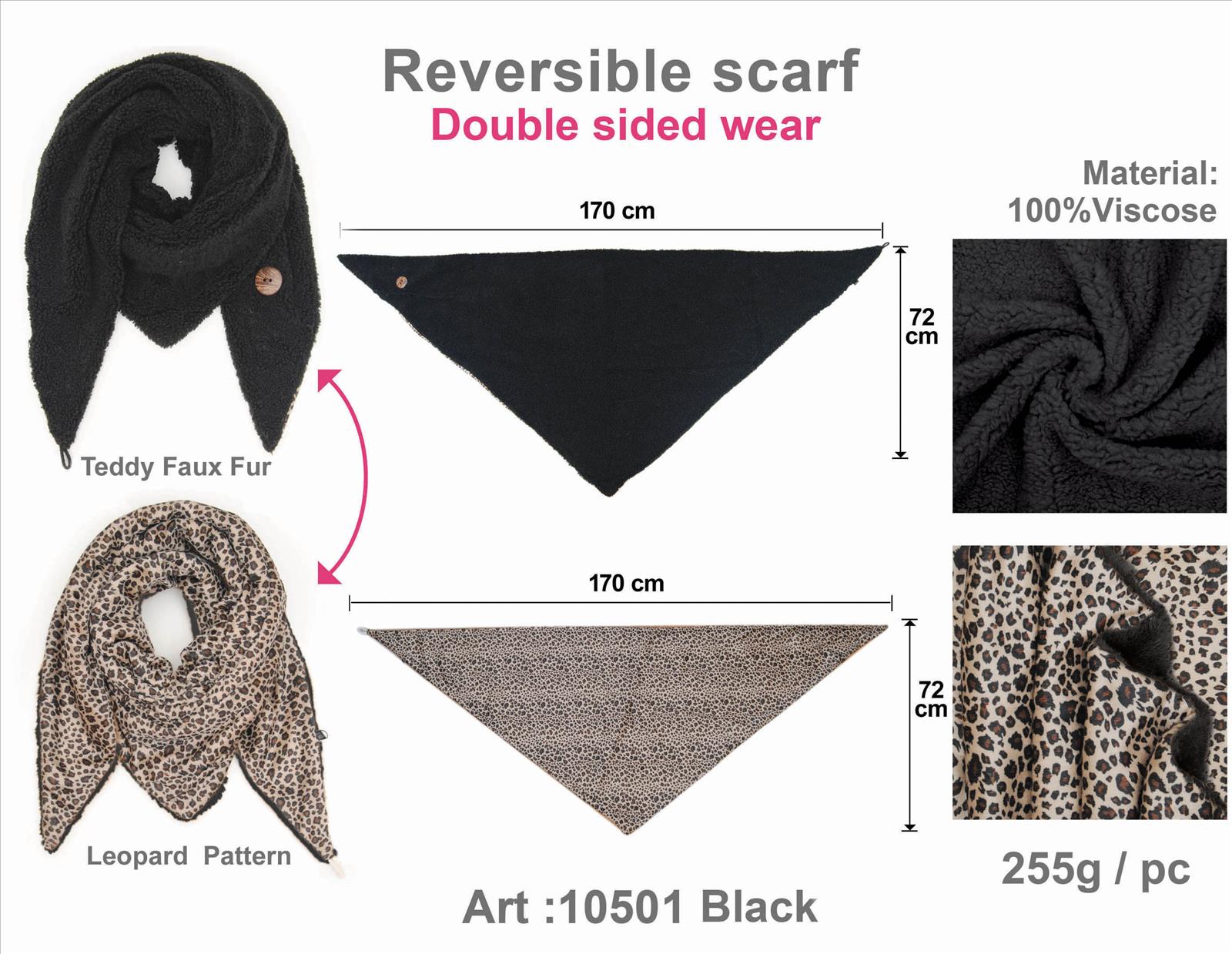 Hot Sale Models Picture 2025